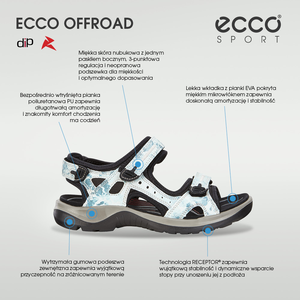 ecco offroad yucatan